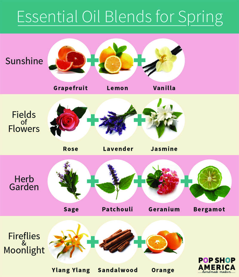 essential oil recipes for spring and summer essential oil blends
